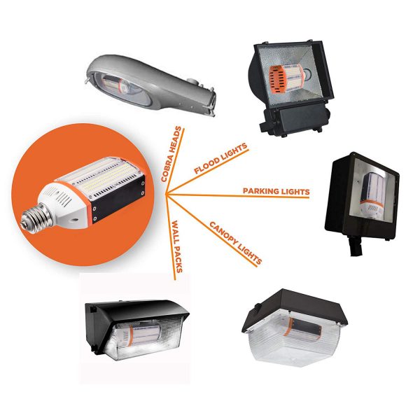LED Retrofit Kit 150w