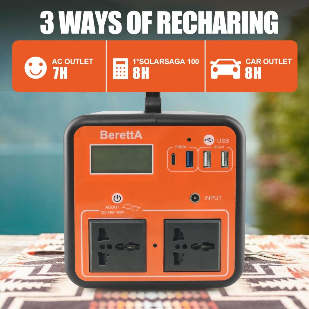 NSESP50001 Solar 500W Portable Power Supply 110v/220v New Sunshine LED Lighting Inc