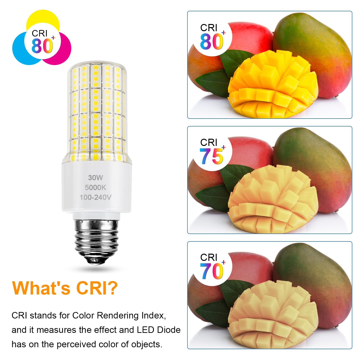 40W led corn light bulb